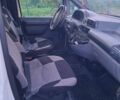 Белый Ситроен Jumpy, объемом двигателя 1.87 л и пробегом 210 тыс. км за 4100 $, фото 4 на Automoto.ua