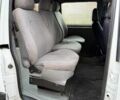 Белый Ситроен Jumpy, объемом двигателя 1.87 л и пробегом 300 тыс. км за 3750 $, фото 20 на Automoto.ua