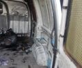 Білий Сітроен Jumpy, об'ємом двигуна 0 л та пробігом 300 тис. км за 350 $, фото 3 на Automoto.ua