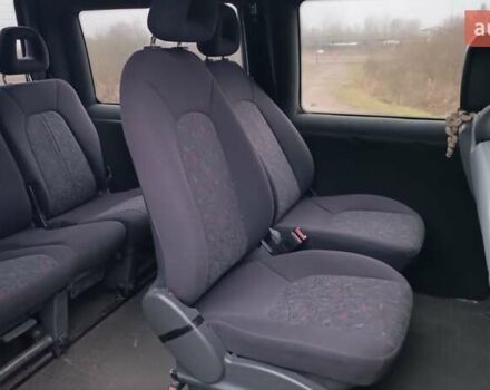 Білий Сітроен Jumpy, об'ємом двигуна 2 л та пробігом 236 тис. км за 3950 $, фото 45 на Automoto.ua