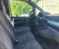 Ситроен Jumpy 2005 в Дружковке на Automoto.ua Белый Ситроен Jumpy, объемом двигателя 1.9 л и пробегом 235 тыс. км за 2200 $, фото 1 на Automoto.ua