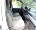 Белый Ситроен Jumpy, объемом двигателя 2 л и пробегом 300 тыс. км за 3500 $, фото 11 на Automoto.ua