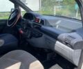 Белый Ситроен Jumpy, объемом двигателя 1.9 л и пробегом 500 тыс. км за 2750 $, фото 12 на Automoto.ua