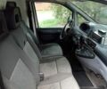 Белый Ситроен Jumpy, объемом двигателя 2 л и пробегом 300 тыс. км за 3500 $, фото 10 на Automoto.ua