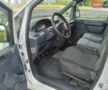 Белый Ситроен Jumpy, объемом двигателя 1.87 л и пробегом 300 тыс. км за 3300 $, фото 6 на Automoto.ua