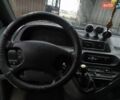 Білий Сітроен Jumpy, об'ємом двигуна 2 л та пробігом 333 тис. км за 4500 $, фото 2 на Automoto.ua