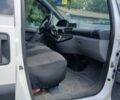 Белый Ситроен Jumpy, объемом двигателя 2 л и пробегом 3 тыс. км за 4600 $, фото 4 на Automoto.ua