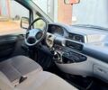 Белый Ситроен Jumpy, объемом двигателя 1.87 л и пробегом 400 тыс. км за 4350 $, фото 9 на Automoto.ua