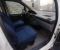 Білий Сітроен Jumpy, об'ємом двигуна 2 л та пробігом 262 тис. км за 4600 $, фото 5 на Automoto.ua