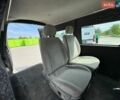 Белый Ситроен Jumpy, объемом двигателя 1.87 л и пробегом 331 тыс. км за 3599 $, фото 6 на Automoto.ua