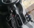 Белый Ситроен Jumpy, объемом двигателя 2 л и пробегом 333 тыс. км за 4500 $, фото 9 на Automoto.ua