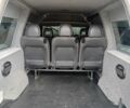 Белый Ситроен Jumpy, объемом двигателя 2 л и пробегом 3 тыс. км за 4600 $, фото 13 на Automoto.ua