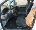 Белый Ситроен Jumpy, объемом двигателя 2 л и пробегом 310 тыс. км за 3800 $, фото 17 на Automoto.ua