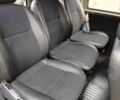Белый Ситроен Jumpy, объемом двигателя 1.9 л и пробегом 238 тыс. км за 4800 $, фото 19 на Automoto.ua