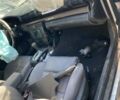 Белый Ситроен Jumpy, объемом двигателя 2 л и пробегом 500 тыс. км за 4150 $, фото 34 на Automoto.ua