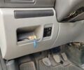 Белый Ситроен Jumpy, объемом двигателя 1.9 л и пробегом 238 тыс. км за 4800 $, фото 46 на Automoto.ua