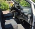 Білий Сітроен Jumpy, об'ємом двигуна 2 л та пробігом 351 тис. км за 4000 $, фото 6 на Automoto.ua