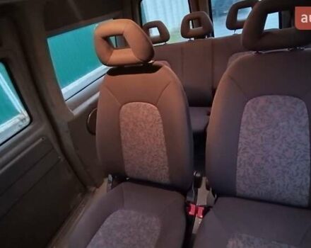 Білий Сітроен Jumpy, об'ємом двигуна 2 л та пробігом 236 тис. км за 3950 $, фото 57 на Automoto.ua