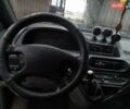Белый Ситроен Jumpy, объемом двигателя 2 л и пробегом 333 тыс. км за 4500 $, фото 2 на Automoto.ua