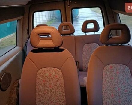 Білий Сітроен Jumpy, об'ємом двигуна 2 л та пробігом 236 тис. км за 3950 $, фото 55 на Automoto.ua