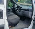 Белый Ситроен Jumpy, объемом двигателя 2 л и пробегом 340 тыс. км за 4600 $, фото 6 на Automoto.ua
