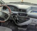 Белый Ситроен Jumpy, объемом двигателя 2 л и пробегом 245 тыс. км за 5100 $, фото 13 на Automoto.ua