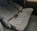 Белый Ситроен Jumpy, объемом двигателя 2 л и пробегом 275 тыс. км за 3890 $, фото 13 на Automoto.ua