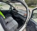 Белый Ситроен Jumpy, объемом двигателя 2 л и пробегом 275 тыс. км за 3890 $, фото 8 на Automoto.ua