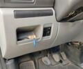 Белый Ситроен Jumpy, объемом двигателя 1.9 л и пробегом 238 тыс. км за 4600 $, фото 46 на Automoto.ua