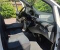 Белый Ситроен Jumpy, объемом двигателя 2 л и пробегом 351 тыс. км за 4000 $, фото 6 на Automoto.ua