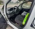 Белый Ситроен Jumpy, объемом двигателя 2 л и пробегом 275 тыс. км за 3890 $, фото 7 на Automoto.ua