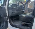 Белый Ситроен Jumpy, объемом двигателя 2 л и пробегом 340 тыс. км за 4600 $, фото 4 на Automoto.ua