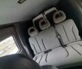 Белый Ситроен Jumpy, объемом двигателя 2 л и пробегом 275 тыс. км за 3890 $, фото 12 на Automoto.ua