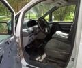 Білий Сітроен Jumpy, об'ємом двигуна 2 л та пробігом 330 тис. км за 4800 $, фото 26 на Automoto.ua