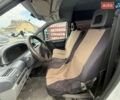 Белый Ситроен Jumpy, объемом двигателя 2 л и пробегом 338 тыс. км за 4400 $, фото 8 на Automoto.ua
