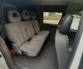 Белый Ситроен Jumpy, объемом двигателя 2 л и пробегом 275 тыс. км за 3890 $, фото 11 на Automoto.ua