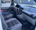 Білий Сітроен Jumpy, об'ємом двигуна 2 л та пробігом 312 тис. км за 5500 $, фото 2 на Automoto.ua
