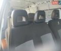 Белый Ситроен Jumpy, объемом двигателя 2 л и пробегом 400 тыс. км за 3400 $, фото 3 на Automoto.ua