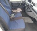 Белый Ситроен Jumpy, объемом двигателя 1.87 л и пробегом 347 тыс. км за 4800 $, фото 24 на Automoto.ua