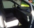 Белый Ситроен Jumpy, объемом двигателя 1.9 л и пробегом 220 тыс. км за 4500 $, фото 4 на Automoto.ua