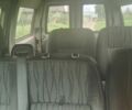 Белый Ситроен Jumpy, объемом двигателя 2 л и пробегом 432 тыс. км за 3300 $, фото 4 на Automoto.ua
