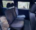 Білий Сітроен Jumpy, об'ємом двигуна 2 л та пробігом 289 тис. км за 4300 $, фото 7 на Automoto.ua