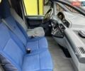 Белый Ситроен Jumpy, объемом двигателя 2 л и пробегом 346 тыс. км за 5900 $, фото 5 на Automoto.ua
