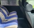 Белый Ситроен Jumpy, объемом двигателя 2 л и пробегом 470 тыс. км за 4400 $, фото 7 на Automoto.ua