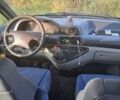 Білий Сітроен Jumpy, об'ємом двигуна 2 л та пробігом 330 тис. км за 4300 $, фото 11 на Automoto.ua