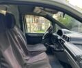 Белый Ситроен Jumpy, объемом двигателя 2 л и пробегом 330 тыс. км за 2999 $, фото 13 на Automoto.ua