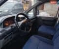 Білий Сітроен Jumpy, об'ємом двигуна 2 л та пробігом 312 тис. км за 5500 $, фото 22 на Automoto.ua