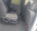 Білий Сітроен Jumpy, об'ємом двигуна 2 л та пробігом 330 тис. км за 4850 $, фото 13 на Automoto.ua