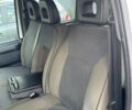 Білий Сітроен Jumpy, об'ємом двигуна 2 л та пробігом 400 тис. км за 3400 $, фото 16 на Automoto.ua