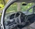 Белый Ситроен Jumpy, объемом двигателя 2 л и пробегом 330 тыс. км за 2800 $, фото 10 на Automoto.ua
